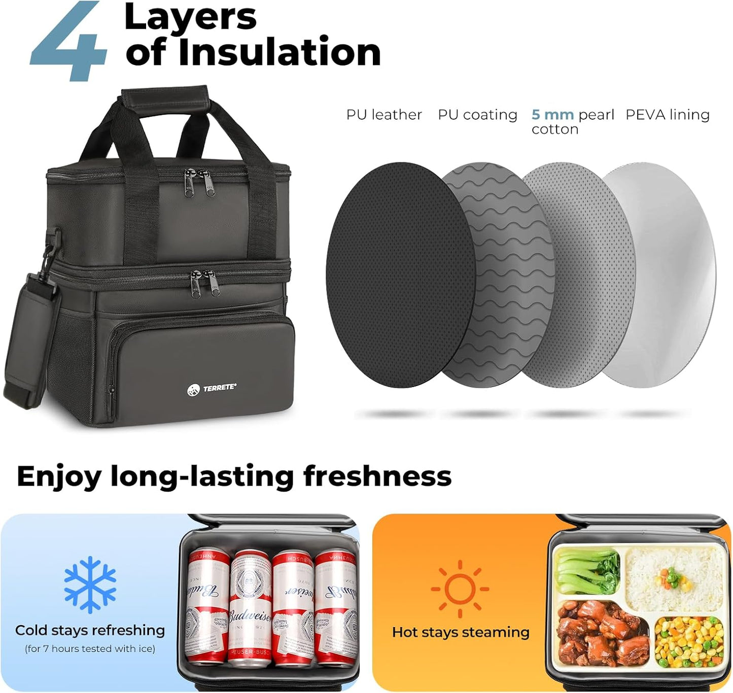 Skiennix Insulated Lunch Box - Double Deck Leakproof Cooler Bag for Work & Travel | 15L Black