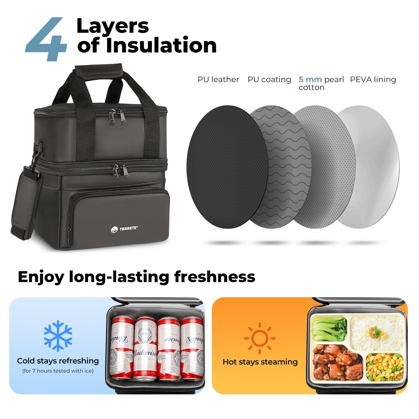 Terrete Insulated Lunch Box - Double Deck, Leakproof Cooler Bag for Men & Women, Large Lunch Bag for Work/Travel (15L Black)