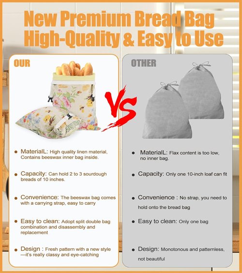 Beeswax Bread Bags by Eco-Friendly | 2-Pack Reusable Organic Linen for Sourdough & Fresh Food Storage