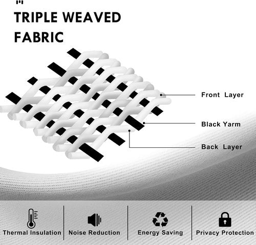 DWCN Blackout Curtains - Thermal Insulated & Noise Reducing | Black, 42x63 Inch, Set of 2 Panels