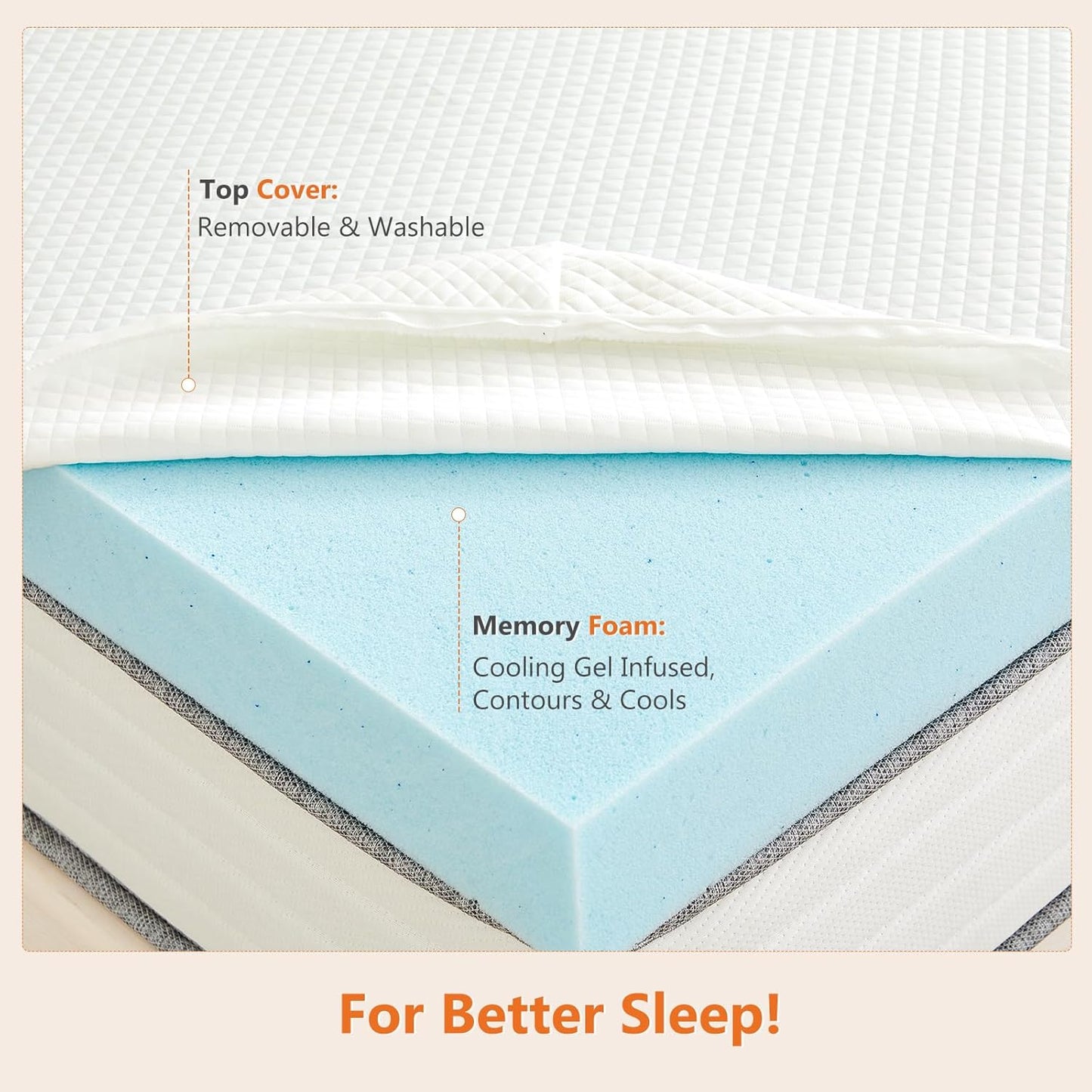 Sweetcrispy Memory Foam Mattress Topper - 2 Inch Thick Gel-Infused Cooling Pad for Twin Beds | Removable Soft Cover, CertiPUR US Certified