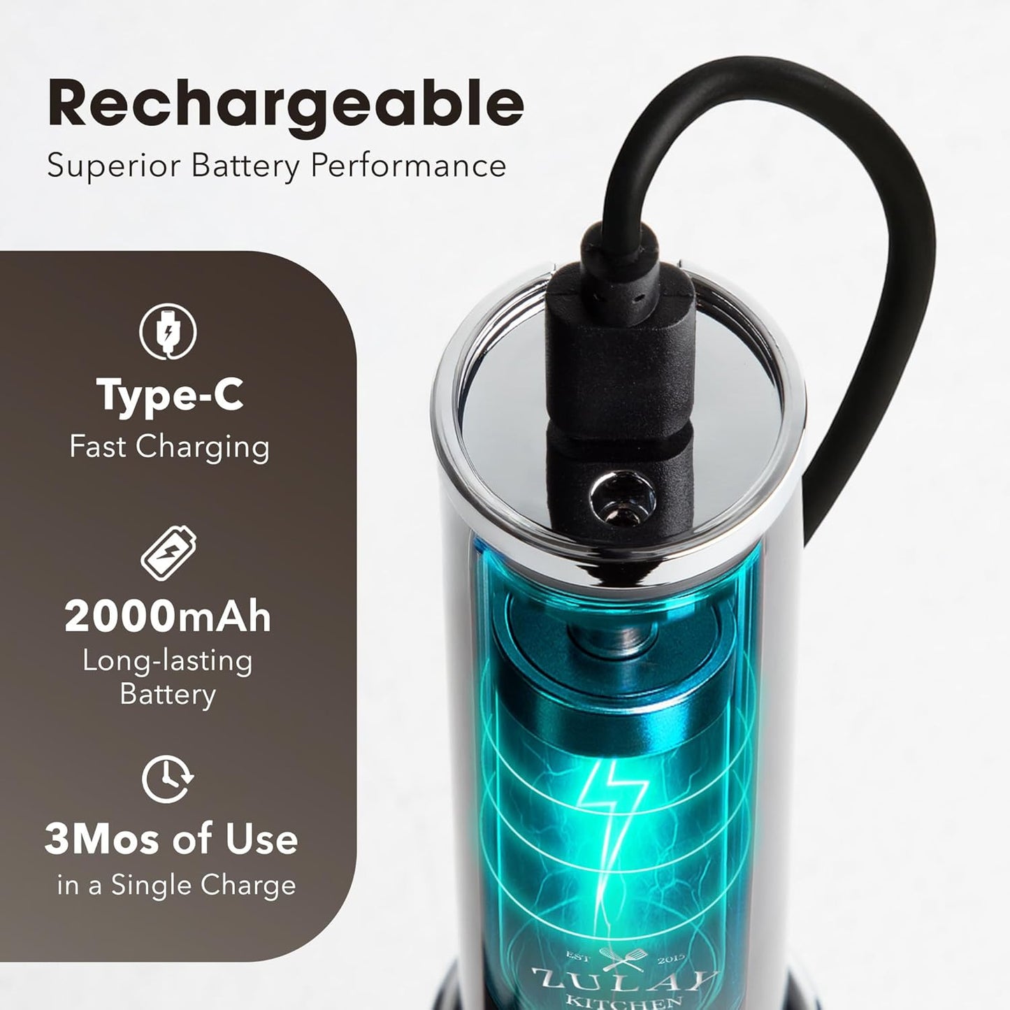 Zulay Kitchen Rechargeable Milk Frother - Powerful 2-Speed Motor, 2000mAh Battery - Jet Black Drink Mixer for Latte & Cappuccino