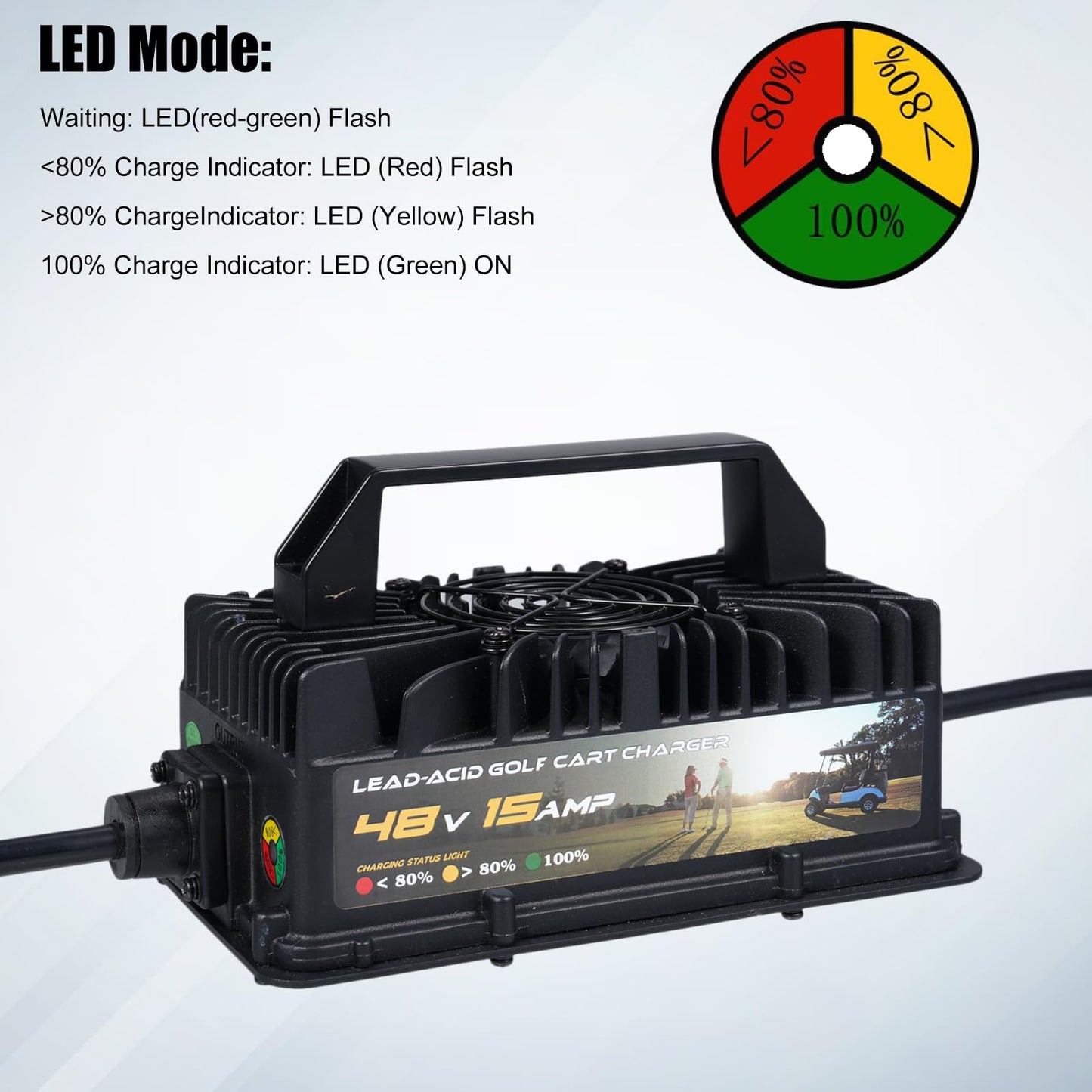 Shkalacar 15 AMP 48 Volt Golf Carts Battery Charger for Club Car, Lead Acid Battery Charger with 3-Pin Round Plug Replacement for Club Car