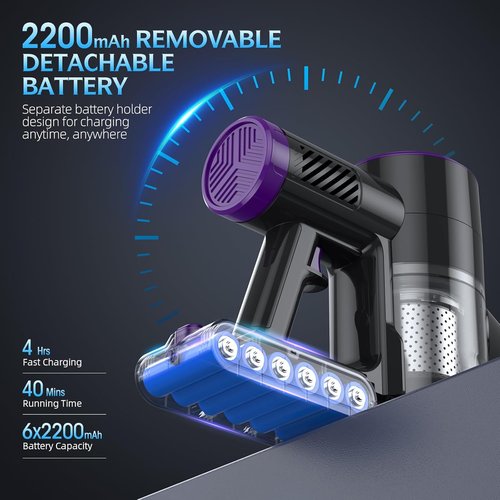 Bieiao Cordless Vacuum Cleaner - Lightweight 6-in-1 Stick Vacuum with LED Display & 40Min Battery Life