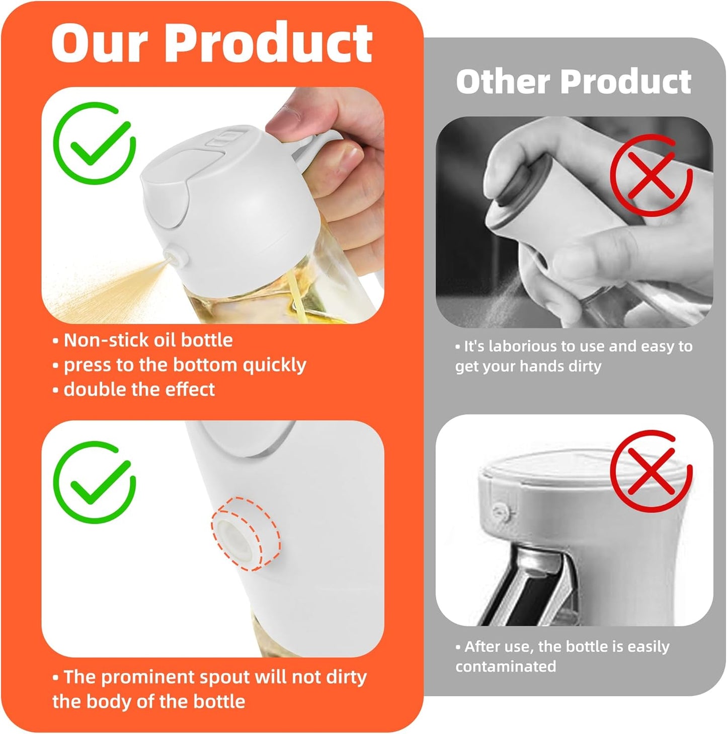 TrendPlain 16oz Glass Olive Oil Sprayer - 2-in-1 Dispenser Bottle for Cooking & BBQ - White & Green