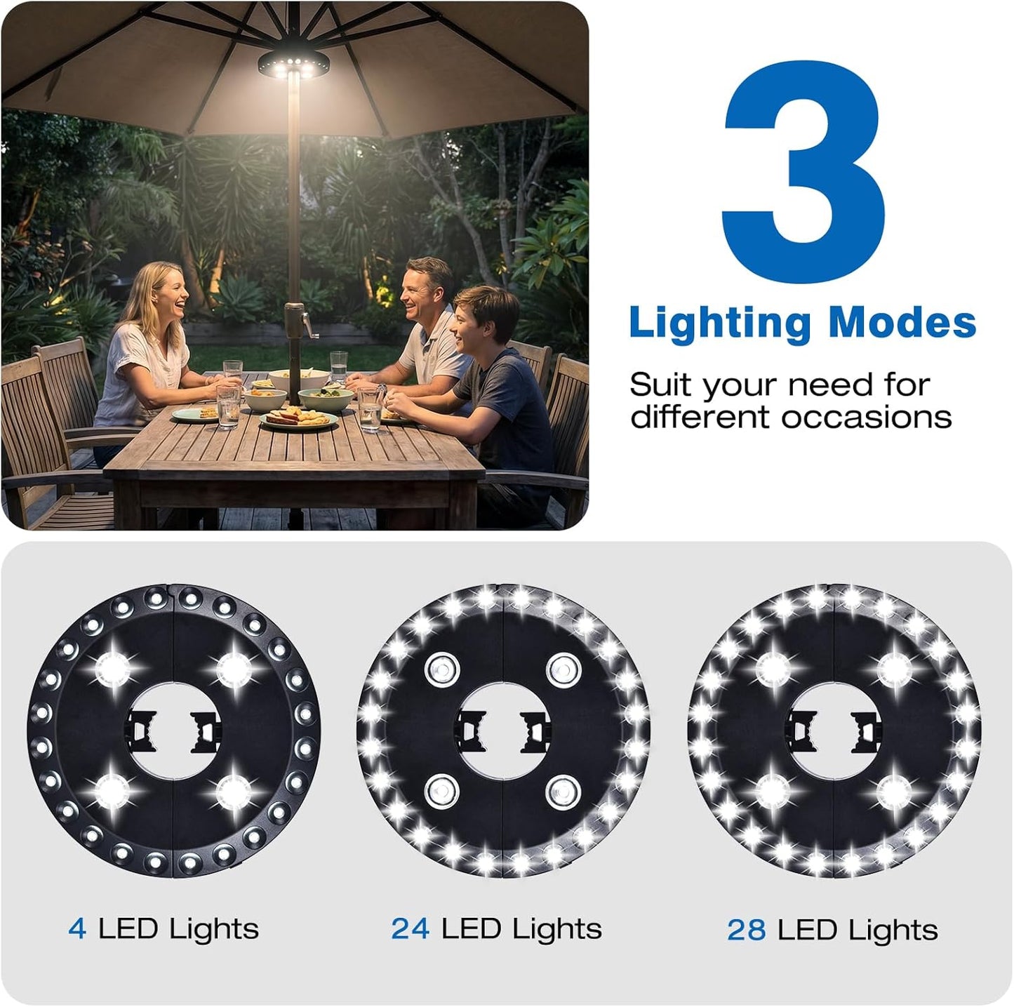 OYOCO Patio Umbrella Light - Cordless LED Lighting with 3 Brightness Modes | Fits 1.15"-2" Poles