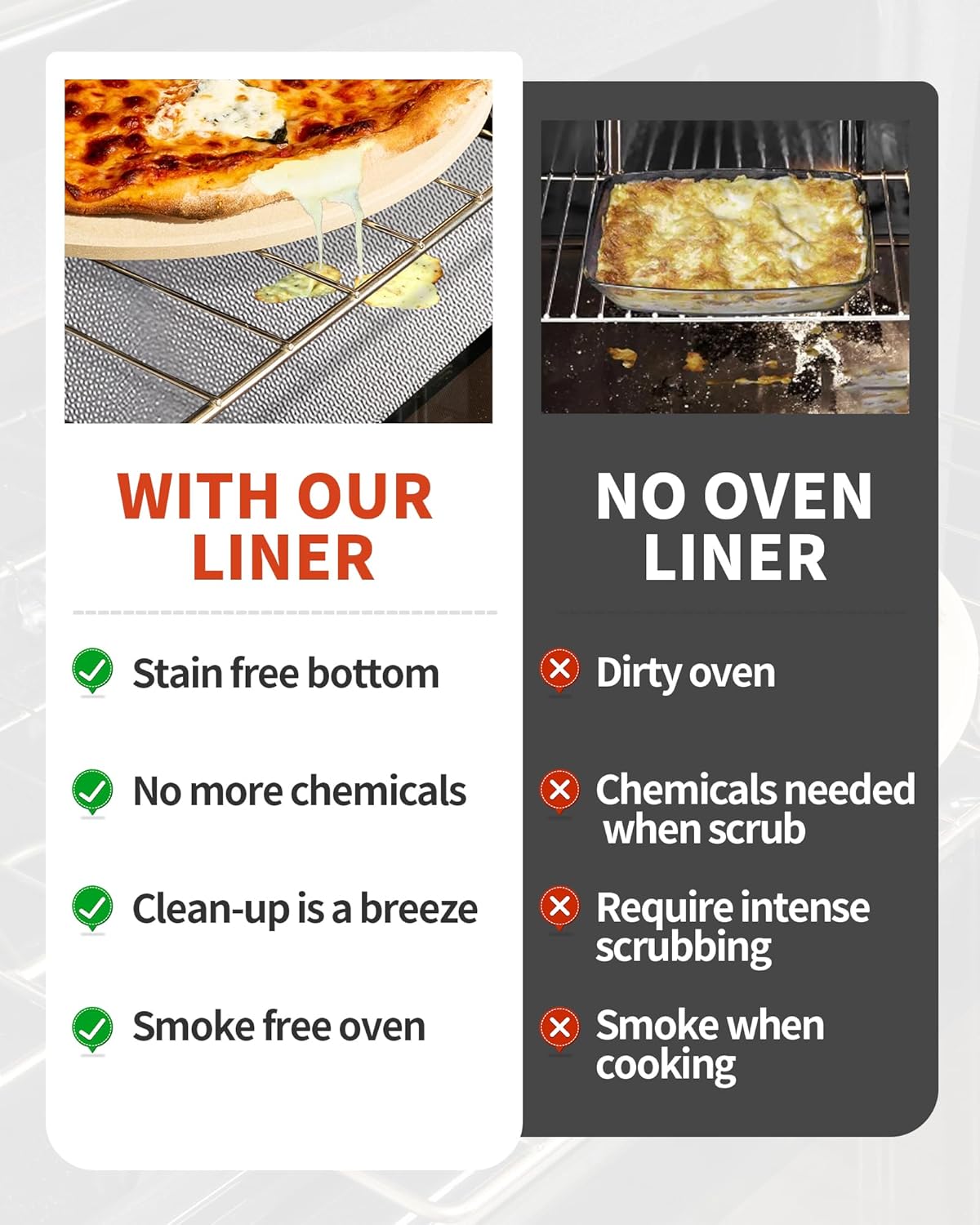Skiennix Oven Liners - Heavy Duty 4 Pack Reusable Mats | 17"x25" for Electric, Gas & Toaster Ovens, BPA & PFOA Free