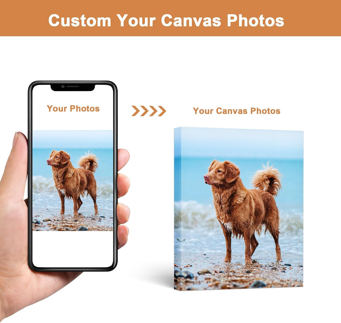 WEGA Custom Canvas Prints - Personalized Wall Art with Your Photos | 8" W x 10" H Framed Decor for Home