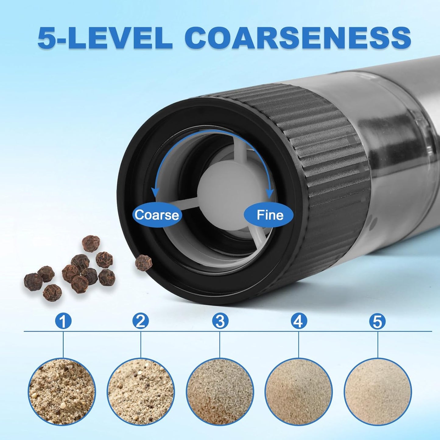 Skiennix Electric Salt and Pepper Grinder Set - 2 Pack with LED Light & USB-C Charging Base, Adjustable Coarseness