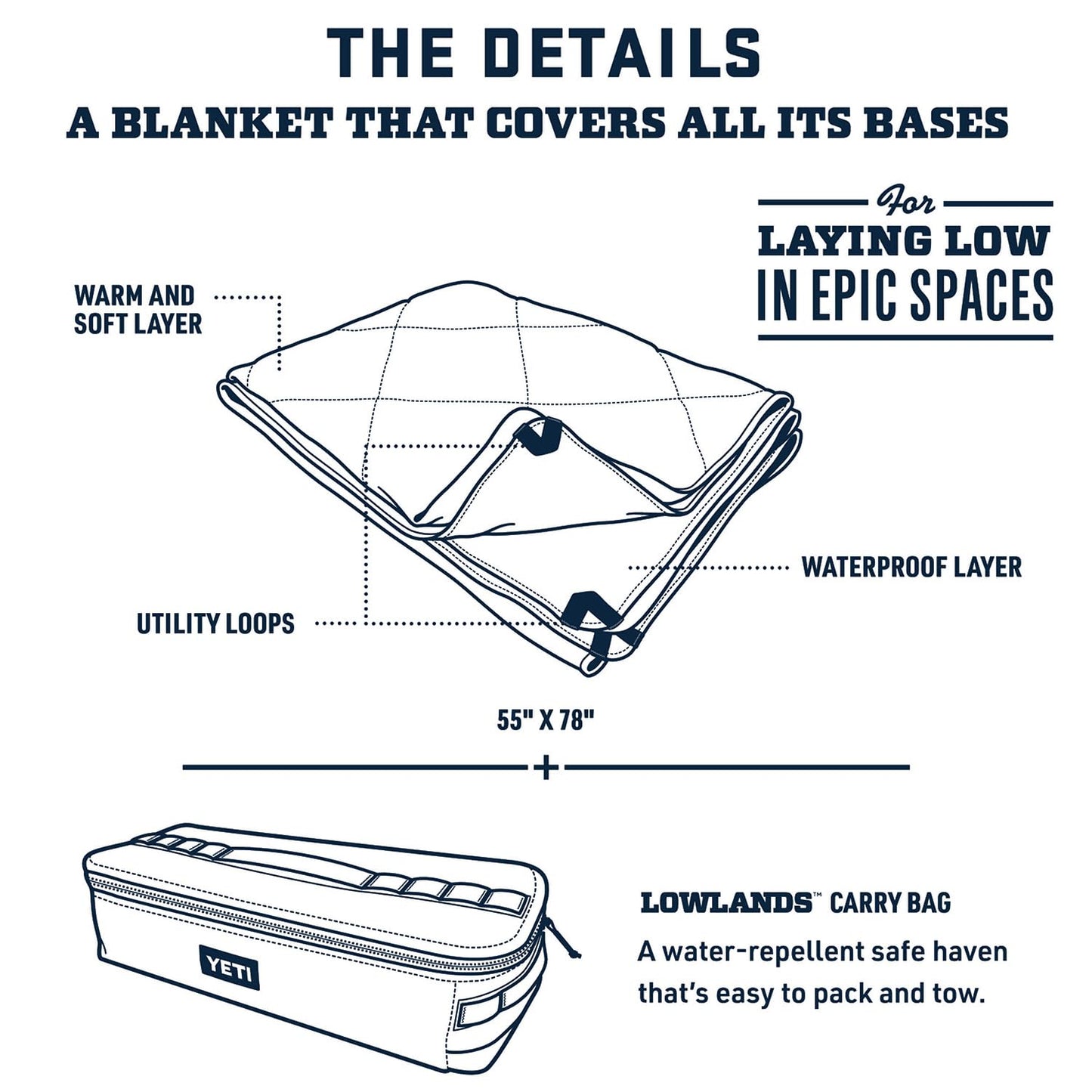 YETI Lowlands Blanket, Multi-Use Blanket with Travel Bag, Alpine Yellow