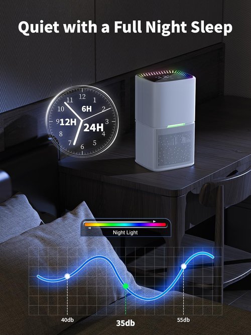 Dehumidifier | Skiennix 60 OZ Water Tank | Quiet Auto Shut Off for Home & Basement | 500 sq. ft.