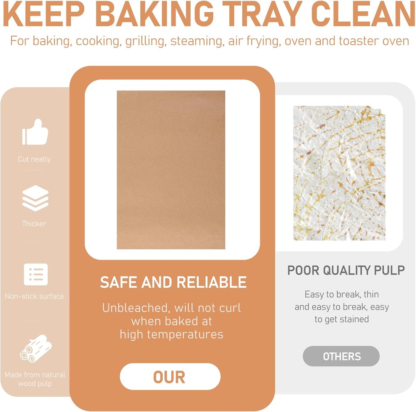 Large Parchment Paper Sheets by [Brand Name] - 200 Pcs Heavy-Duty Nonstick Baking Sheets | 13 x 18 Inch Brown Unbleached