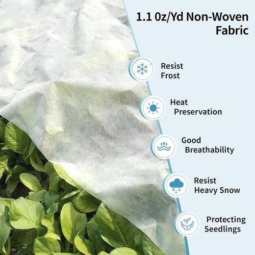 Insoma Plant Covers - 1.1oz/yd Floating Row Cover for Garden | 8' x 24' Frost Protection Blanket