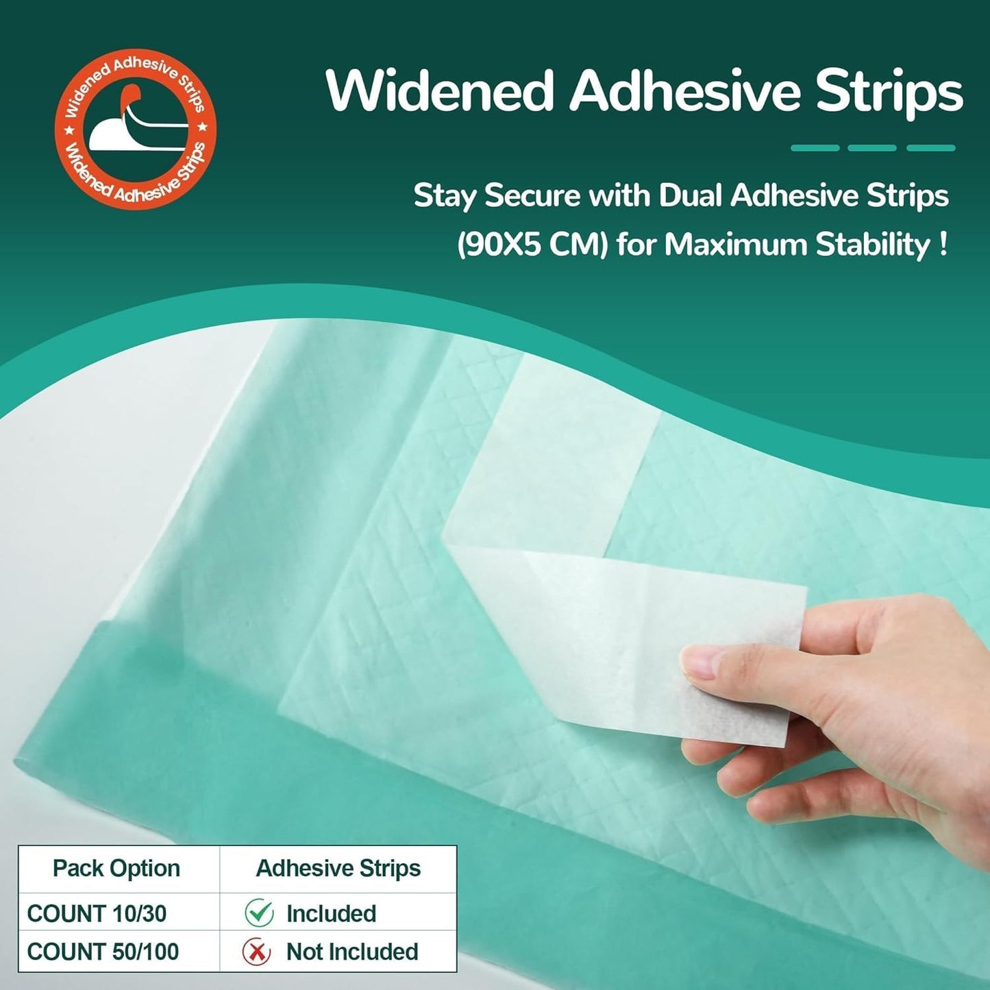 MILDPLUS Disposable Bed Pads - Extra Large 36''x36'' Incontinence Underpads with Adhesive Strips | 30 Count