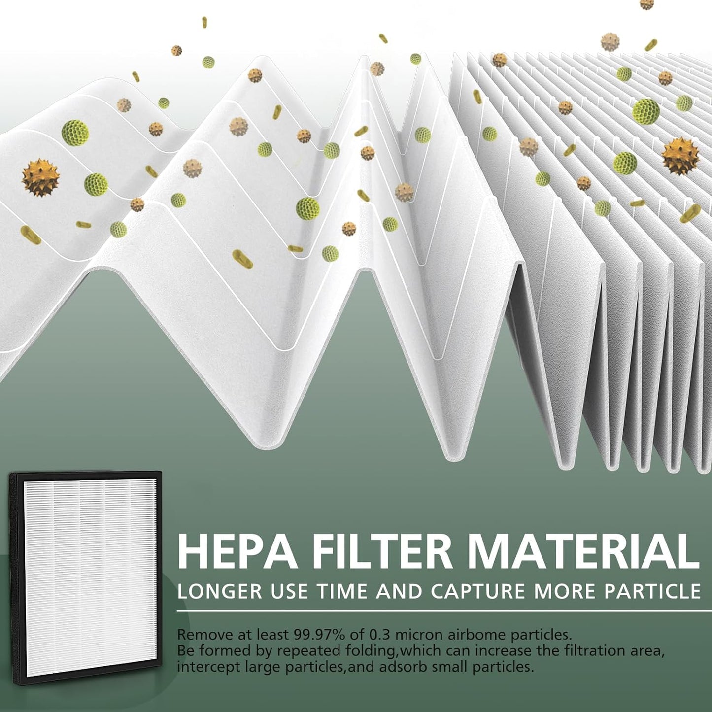 LEVOIT LV-PUR131 Replacement HEPA & Activated Carbon Filters - 2 Pack for Optimal Air Purification
