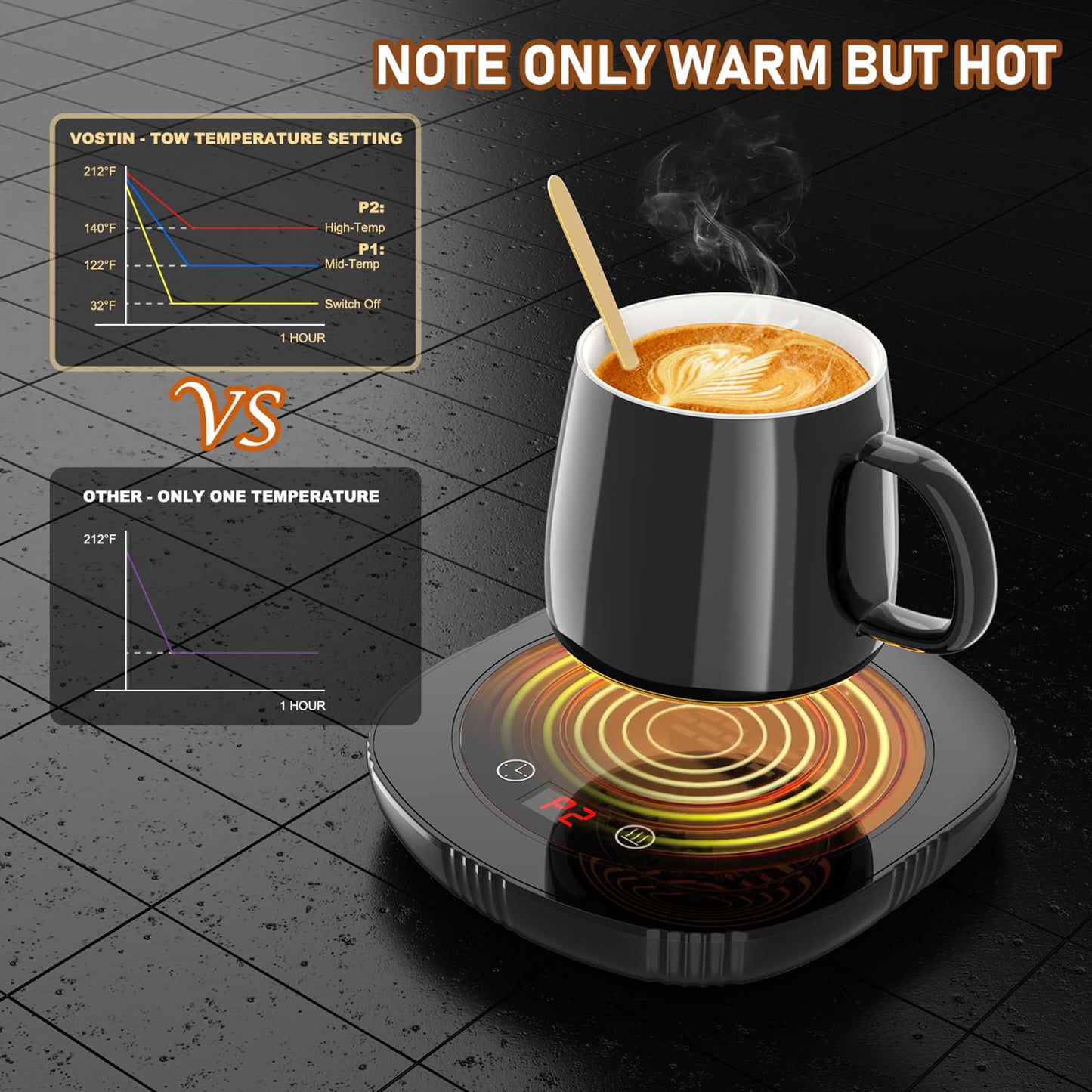 Coffee Mug Warmer, Cup Warmer for Desk with Auto Shut Off, 2 Temp Settings & 1-12H Timer, Coffee Heater Smart Electric Beverage Coffee Cup Warmer, Warmer for Tea, Water, Milk and Coco - Black
