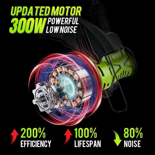 20V Cordless String Trimmer by [Brand Name] - 2x4Ah Battery Powered Grass Edger with Auto Line Feed & 8 Replacement Spools
