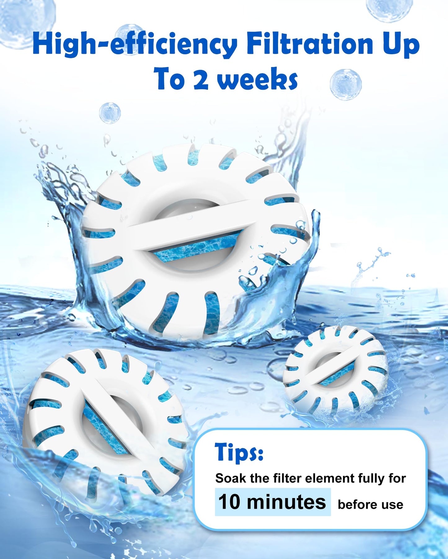 2025 Filter Element Pack for FurryPlanet Large 12L Stainless Steel Dog Water Fountain,Ultra-Purification 4Pcs Deep Purification Filter Pack with 2 Pump FilterPads