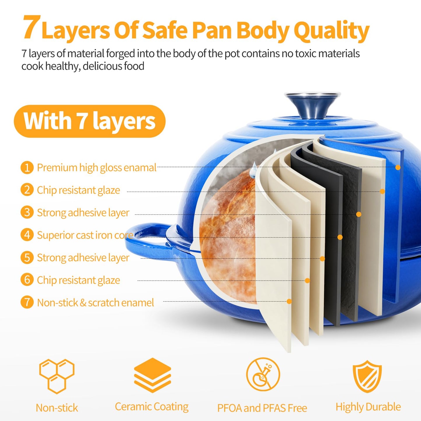 ONKO Dutch Oven For Sourdough Bread Baking, 6QT Enameled Cast Iron Dutch Oven Pot With Lid, Non-stick Sourdough Baking Pan with Bread Dome, Round Ceramic Dutch Ovens Pot with Cloche for Homemade