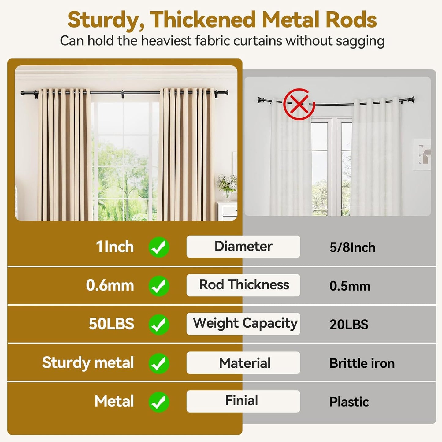 YaFex Curtain Rods - Heavy Duty 1 Inch Adjustable Window Treatment Rods | 32-144 Inch, Black, Modern Design