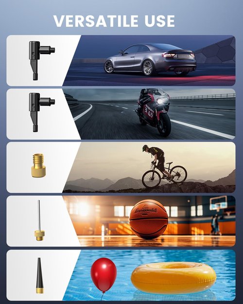 ETENWOLF Mini Bike Pump - Fast 20s Inflation | 150PSI Portable Electric Air Pump for Bikes & Sports Balls