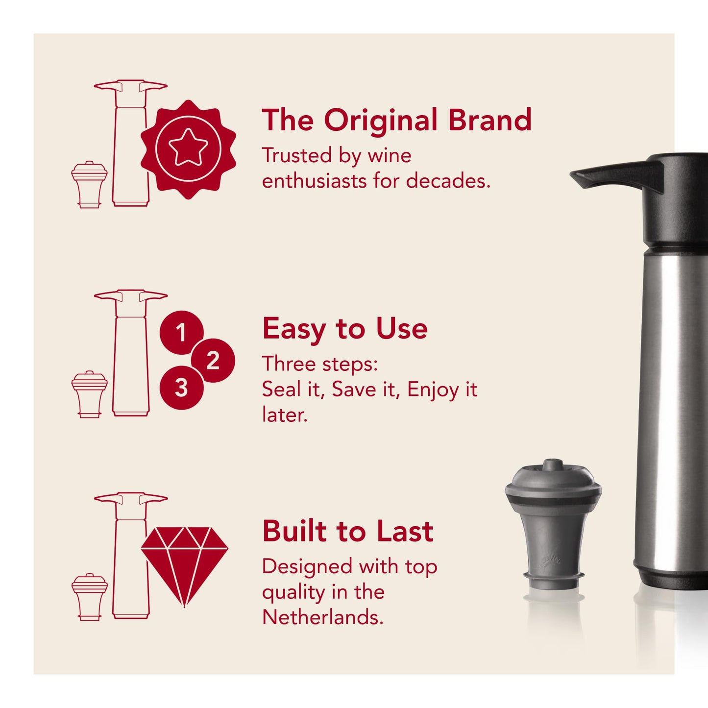 Vacu Vin Wine Saver Pump with 1 Vacuum Stopper – Stainless Steel, Airtight Seal for Preserving Freshness Up to 10 Days – Reusable, Leakproof, and Easy to Use for Opened Bottles