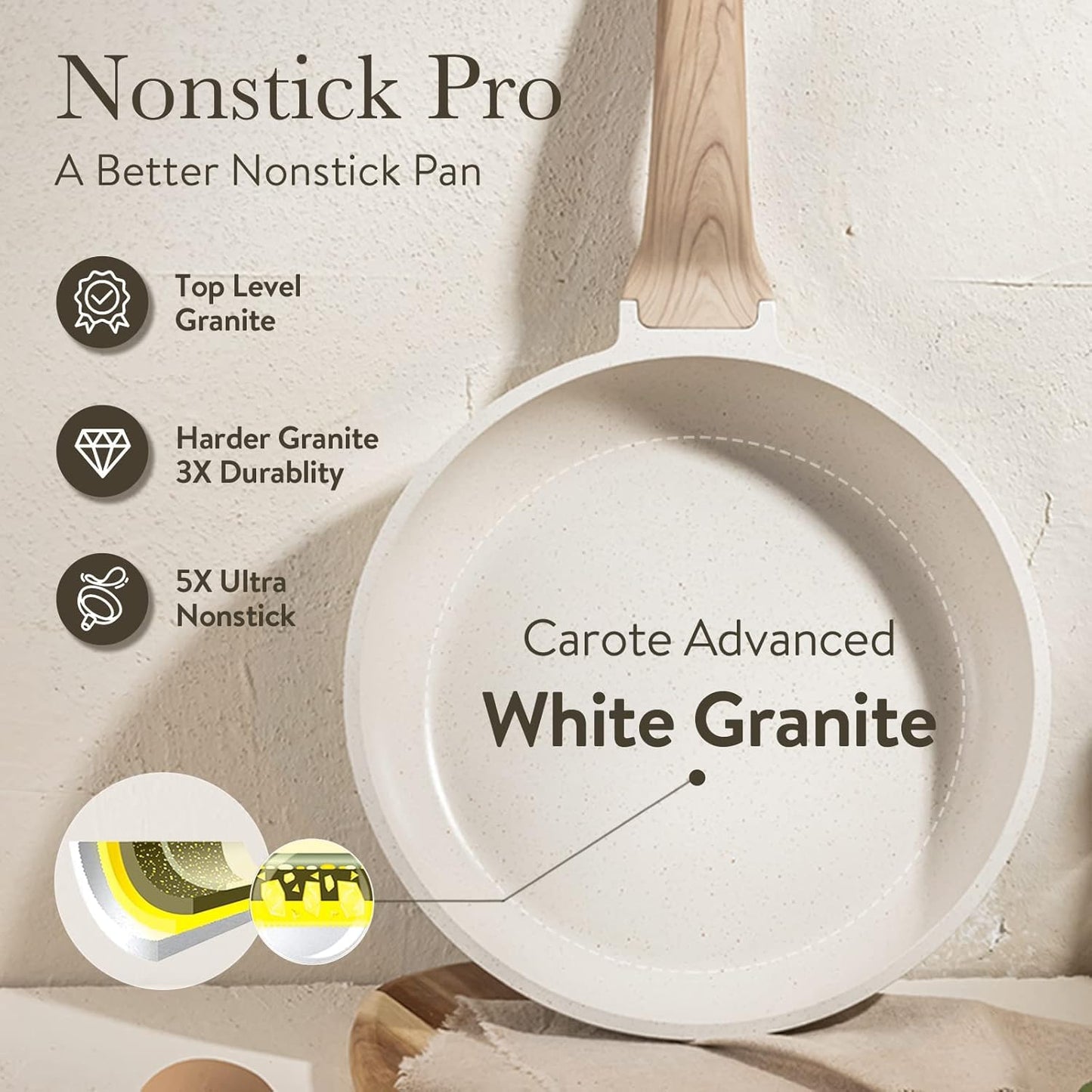 CAROTE Non Stick Frying Pans Set,Nonstick Granite Fry Pan Egg Pan Omelet Pans, Stone Cookware Chef's Pan, PFOA Free,White Granite, 8"+10"+12"