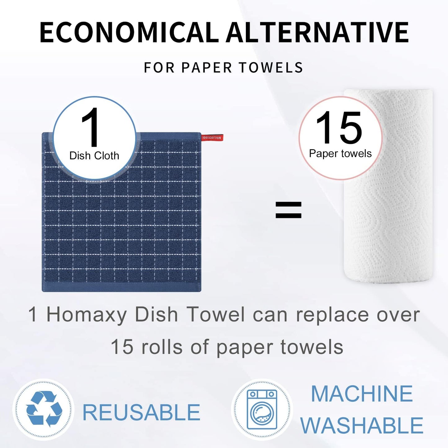 Homaxy 100% Cotton Terry Kitchen Dish Cloths, Ultra Soft and Absorbent Dish Towels for Kitchen, Suitable for Drying and Washing Dishes, 24 Pack, 12 x 12 Inches, Navy Blue