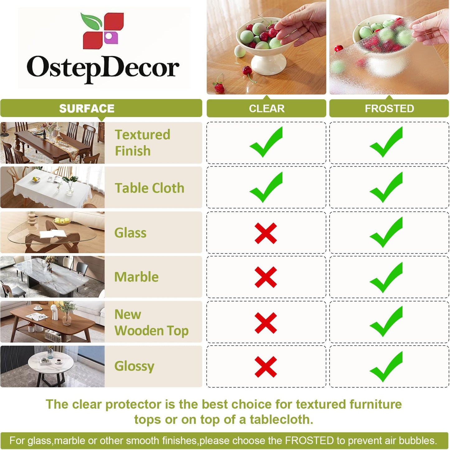 OstepDecor Clear Table Protector 36 x 60 Inch, 1.5mm Thick Plastic Table Cover, Waterproof PVC Clear Table Cover Protector, Desk Mat Writing Desk Pad for Desktop, Coffee & Dining Room Tabletop