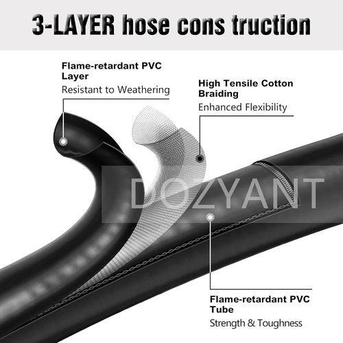 DOZYANT 12 Feet Propane Tank Hose Extension - Gauge Included for Gas Grills, Heaters & Appliances