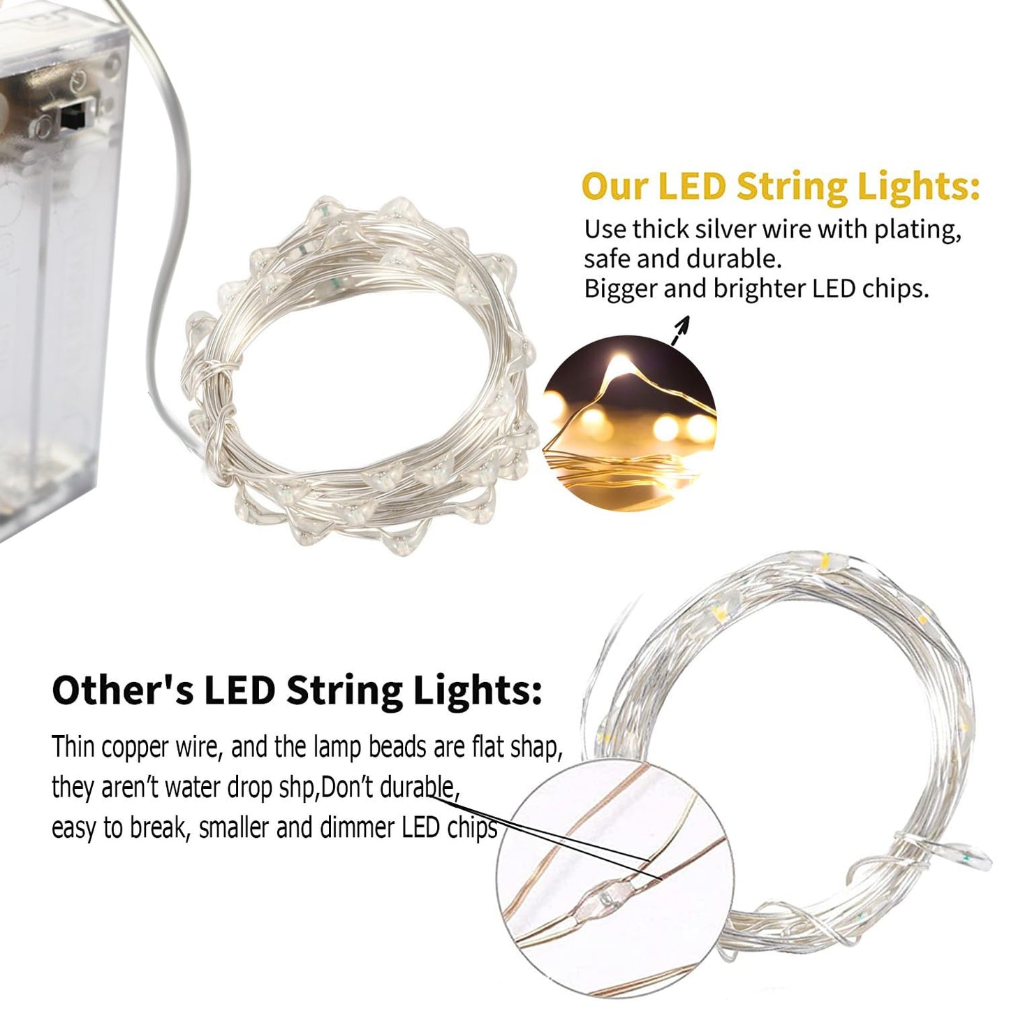 Oakhaomie 2PCS LED Fairy Lights 16ft 50 LED Twinkle String Lights with Timer 2 Modes Waterproof Starry String Lights Indoor DIY Party Wedding Christmas Valentine's Day Decoration (Cool White)