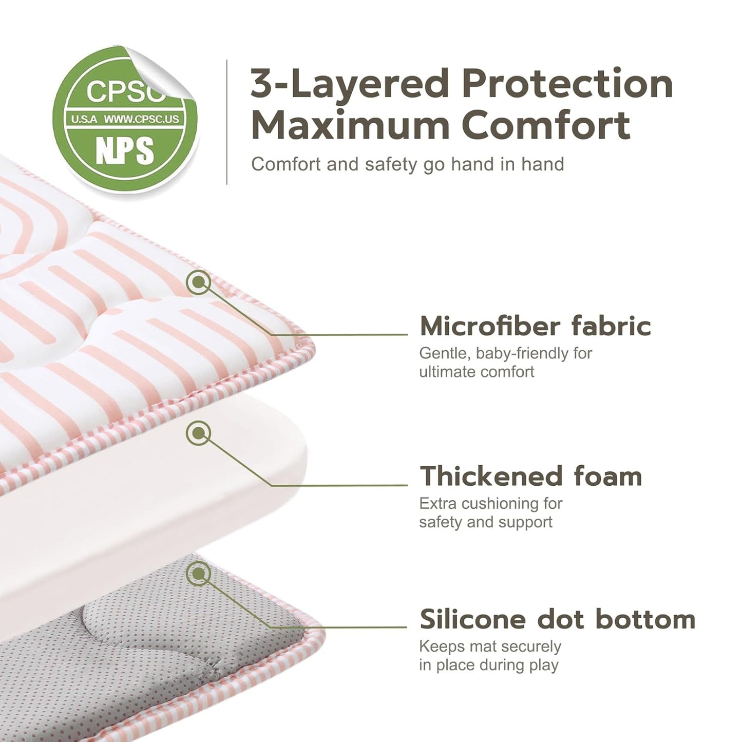 Mallify Baby Play Mat - Non-Slip 50"x50" Soft Crawling Mat for Infants & Toddlers | Portable Pink Design