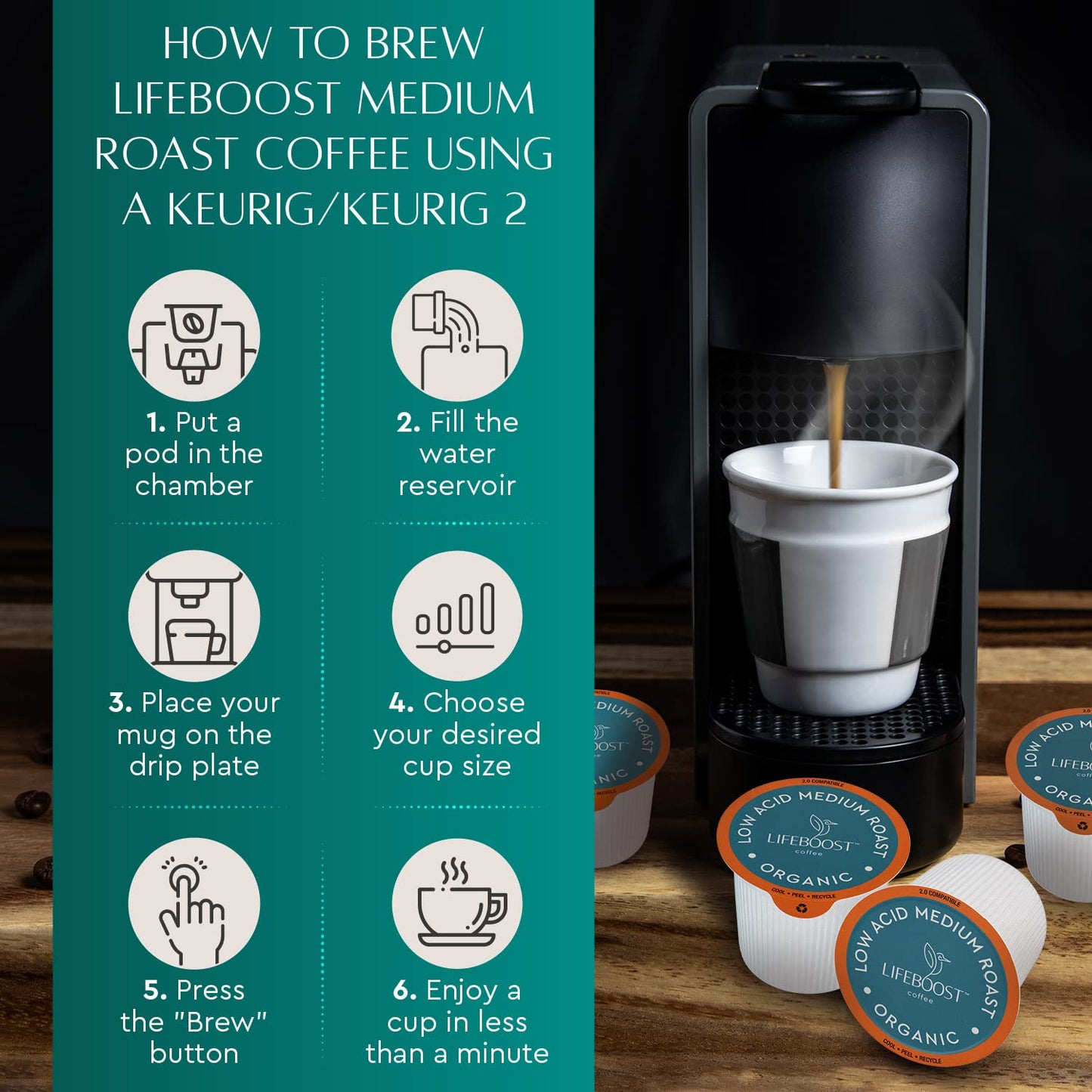 Lifeboost Medium Roast Coffee K-Cups | Low Acid, Mold-Free, Organic Pods - Compatible with Keurig - 10 Count