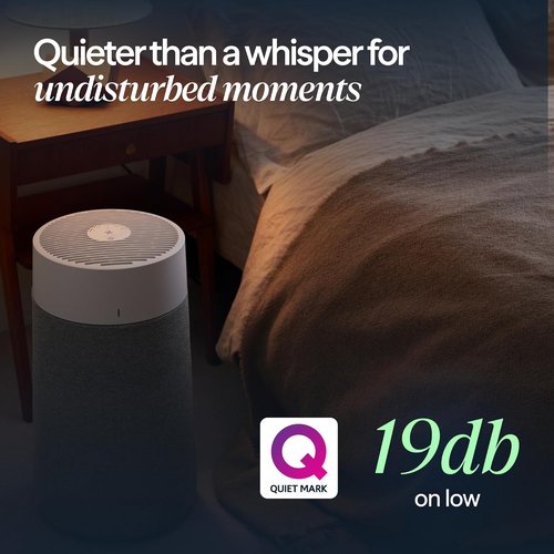 Blueair Blue Pure 511i Max Smart Air Purifier - HEPASilent Technology for Pets & Allergies | Quiet WiFi Design for Rooms up to 926 Sq Ft