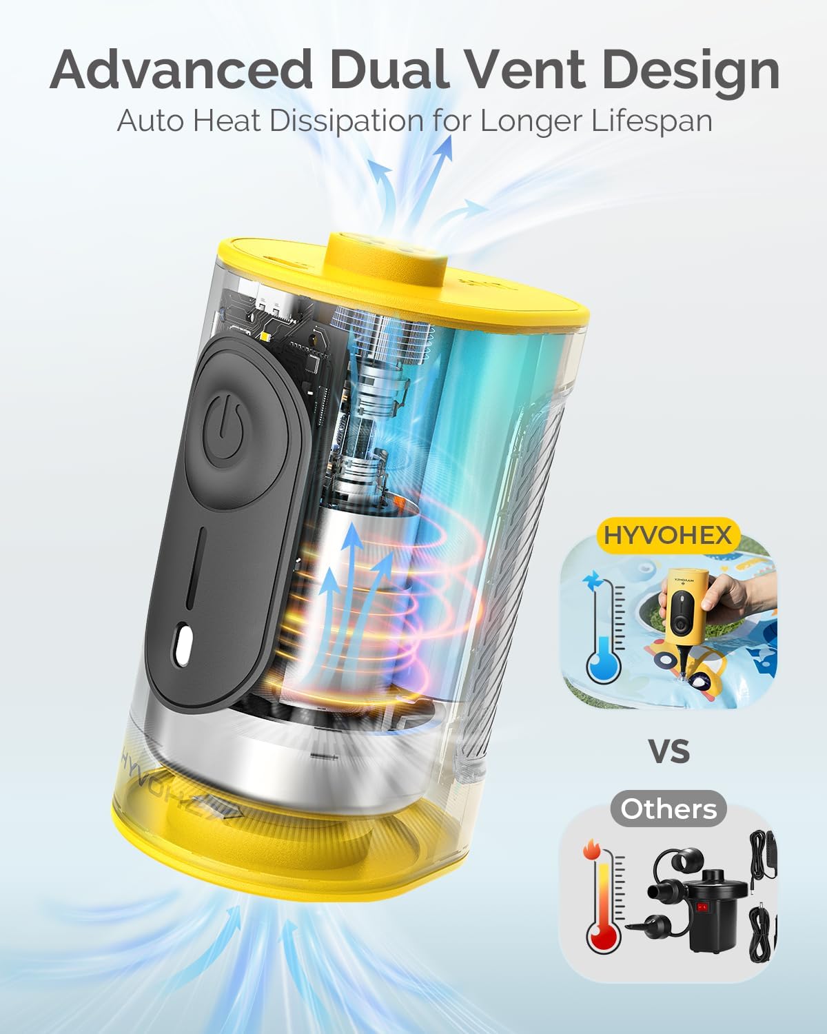 Skiennix Portable Air Pump - 4000mAh Ultra-Fast Electric Inflator with 3 Nozzles for Inflatables