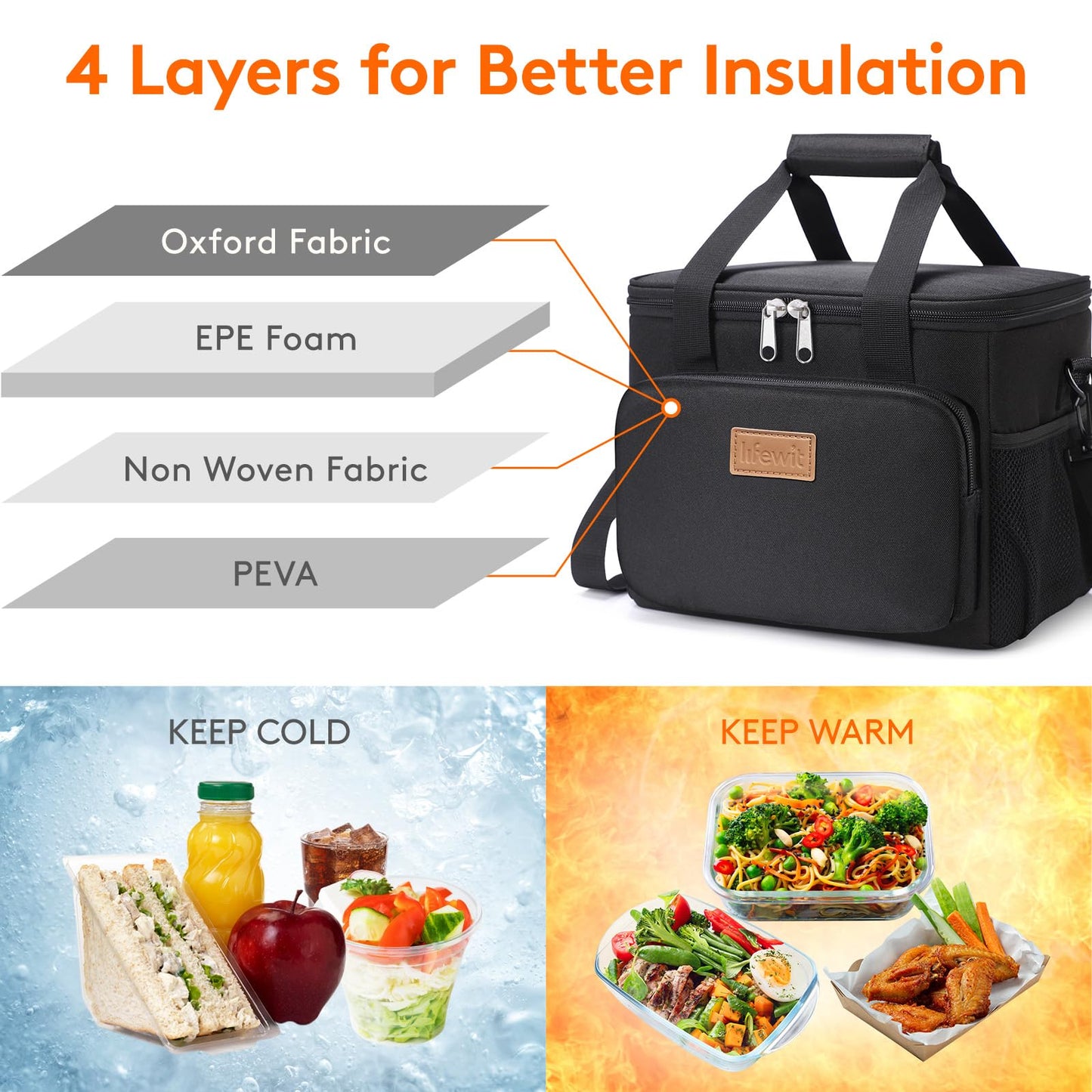 Lifewit Large Lunch Bag, Insulated Lunch Box, Soft Cooler Cooling Tote for Adult Men Women, Black 40-Can (24L)