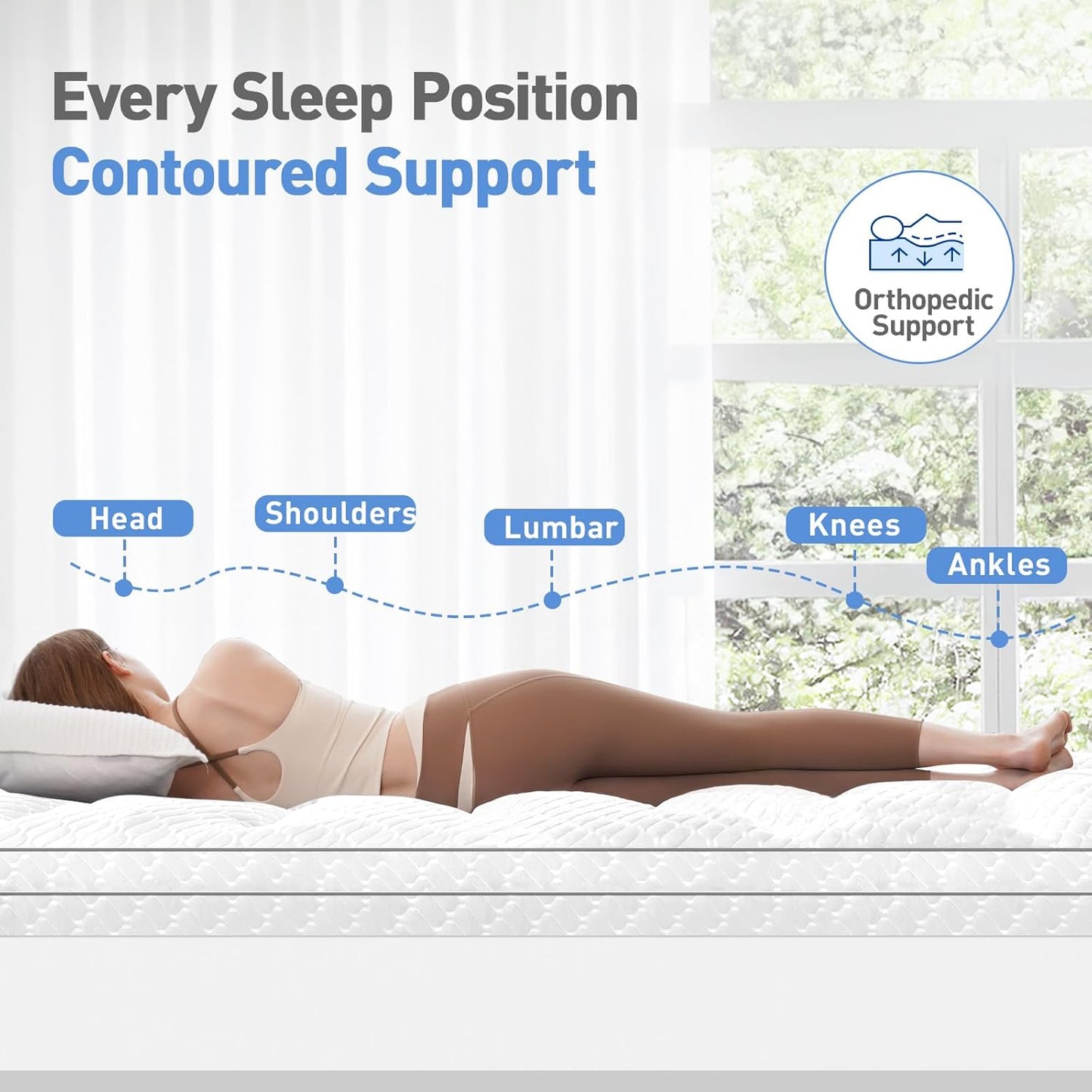 Skiennix Dual Layer Memory Foam Mattress Topper - 3 Inch Cooling Gel & Pillow Top | Twin Size, Deep Pocket