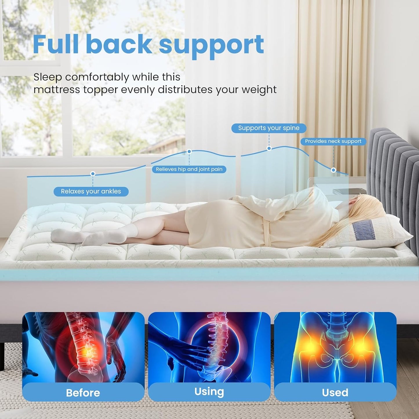 Sweetcrispy Memory Foam Mattress Topper - 2 Inch Gel Plus 1 Inch Pillowtop | Cooling Pressure Relief