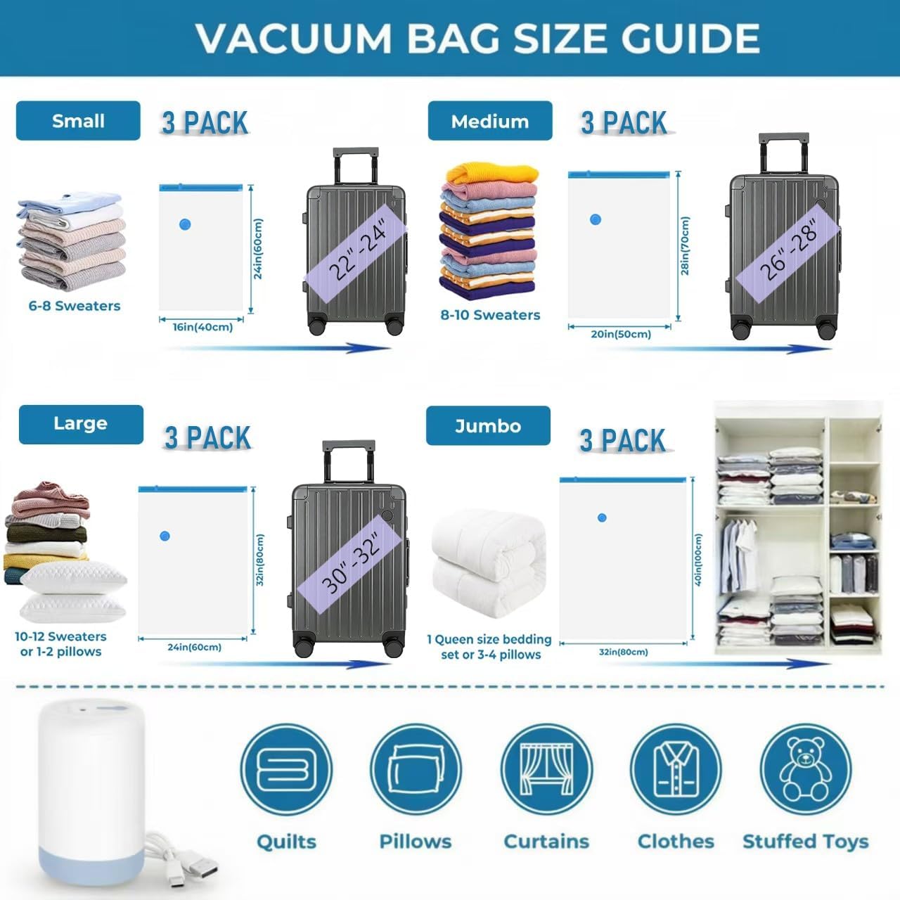 Skiennix Vacuum Bags for Travel - 12 Pack Compression Bags with Portable Electric Pump | Space Saver for Luggage