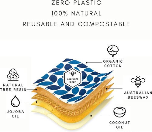 Honeybee Reusable Beeswax Wraps - Eco-Friendly Food Storage | 5 Pack | Handmade in Australia