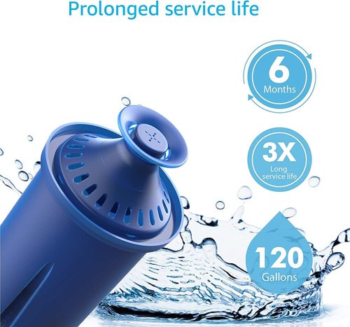 AQUA CREST Water Filter - Compatible with Brita® Elite® Pitchers & Dispensers | Lasts 6 Months, 2 Pack