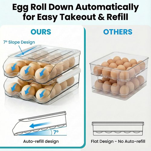 2 Tier Egg Holder for Refrigerator with Lid, Large Capacity Holds 36 Eggs in Clear Plastic Container Stackable Bin Organizer for Kitchen Storage, Refrigerator