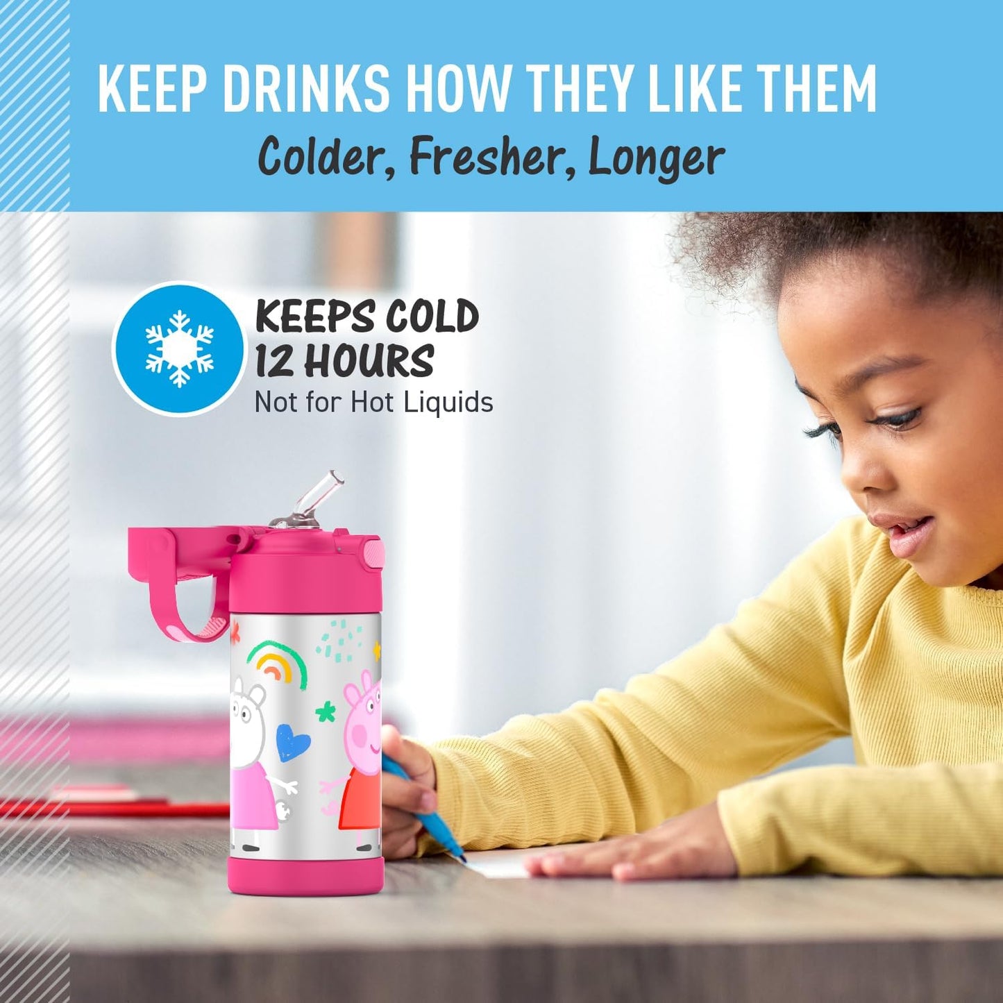 THERMOS FUNTAINER Water Bottle - 12 Ounce Kids Stainless Steel Insulated Bottle with Straw | Peppa Pig Design