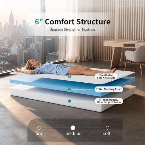 FDW 6 Inch Twin Mattress - Medium Firm Gel Memory Foam with Cooling Ventilation & Pressure Relief | White, Washable Cover