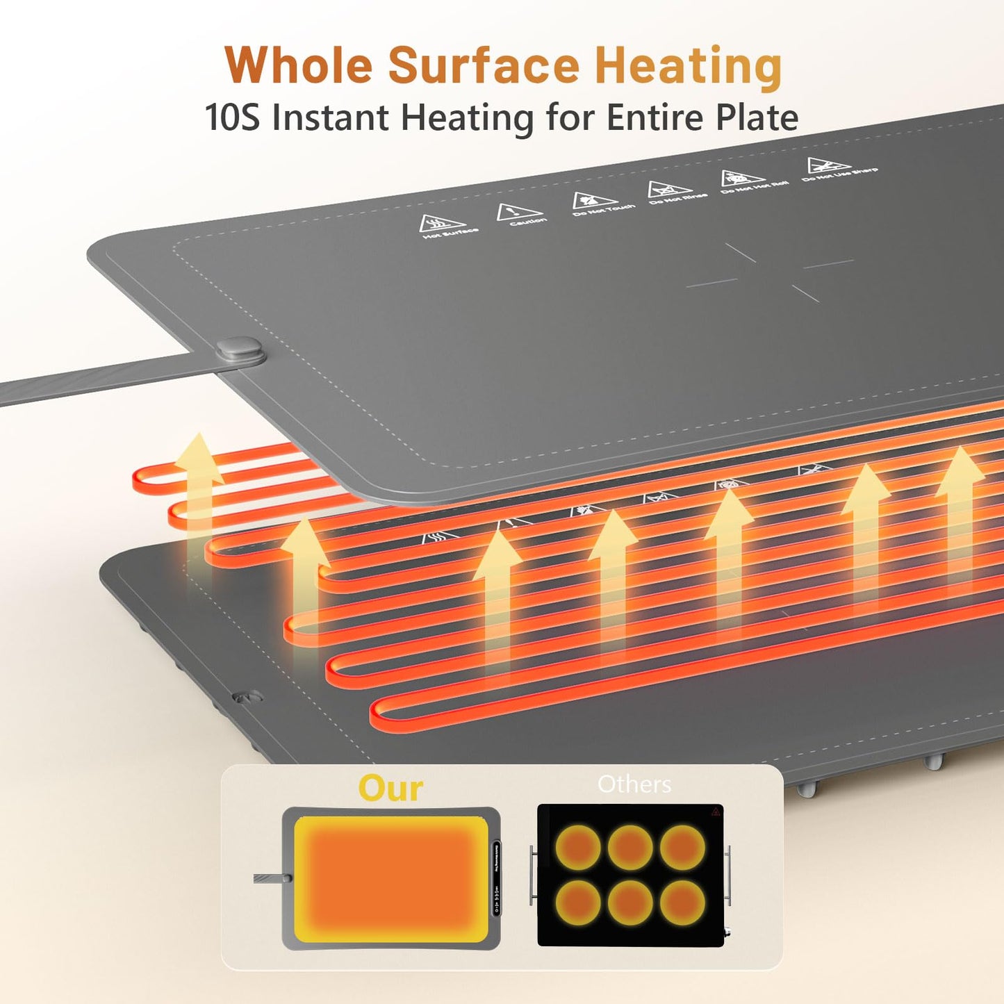 Food Warming Mat, Full Surface Heating Silicone Electric Warming Tray with 3 Level Temperature Settings, Auto Shut-Off, Foldable Roll Up Food Warmer for Parties Buffets, Gatherings