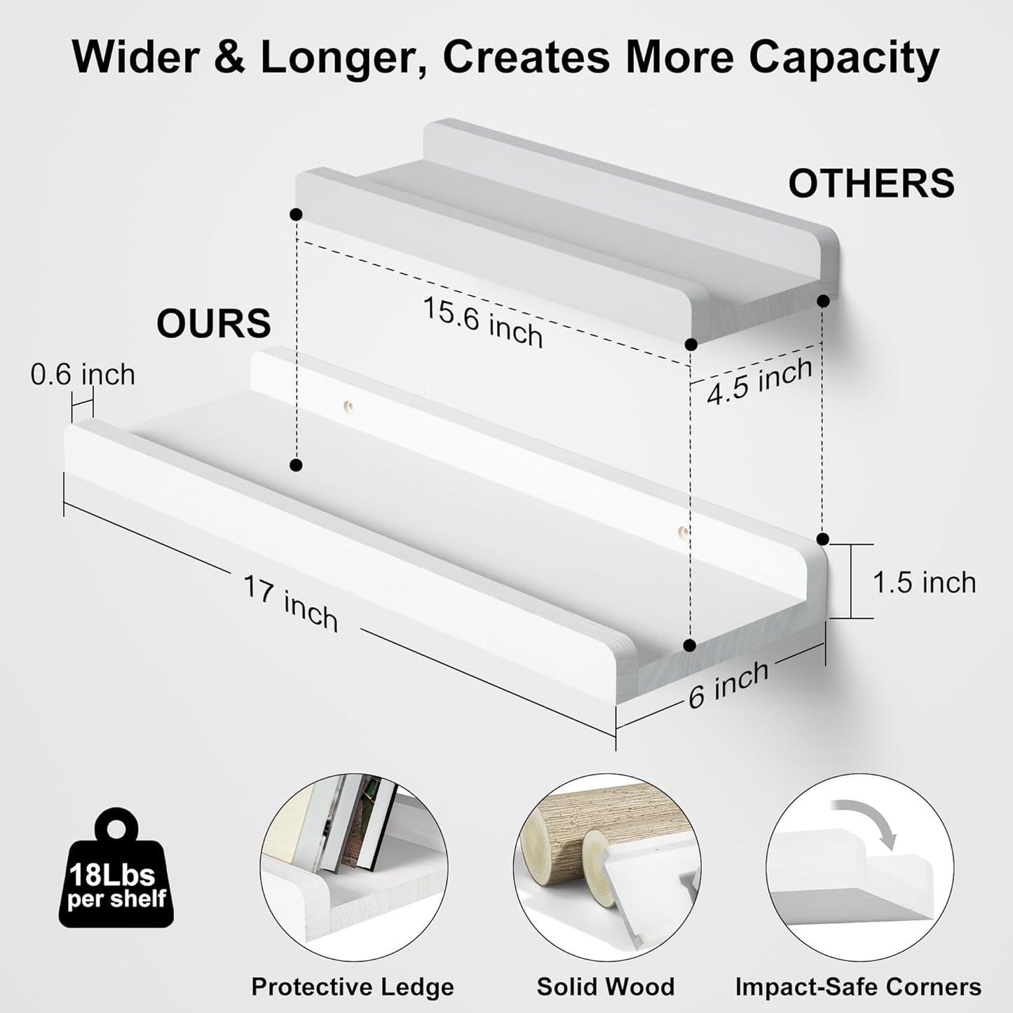 Love-KANKEI Floating Shelves - Rustic Wall-Mounted Set of 2 | 17-Inch Storage for Home & Office