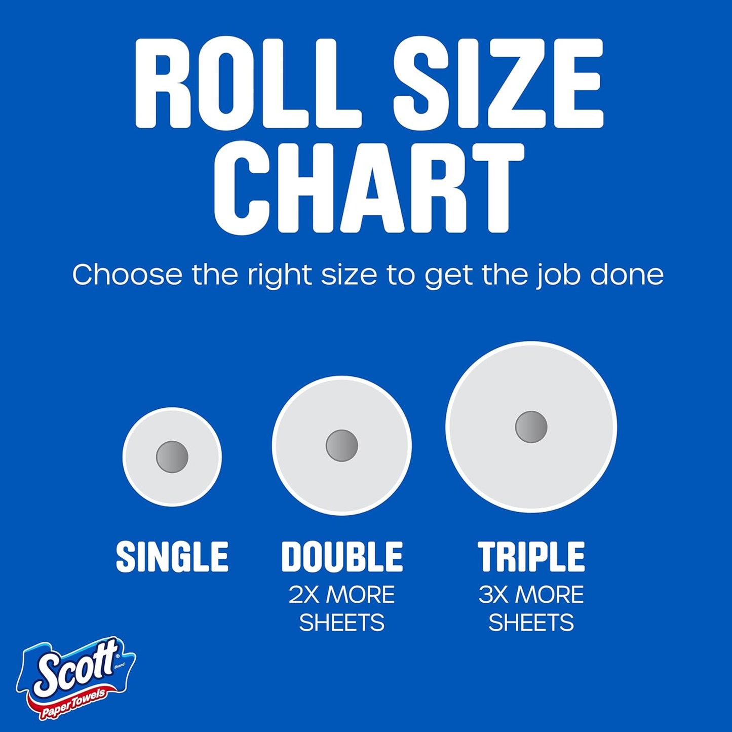 Scott Paper Towels - Choose-A-Sheet Design | 6 Double Rolls (12 Regular Rolls, 108 Sheets Each)