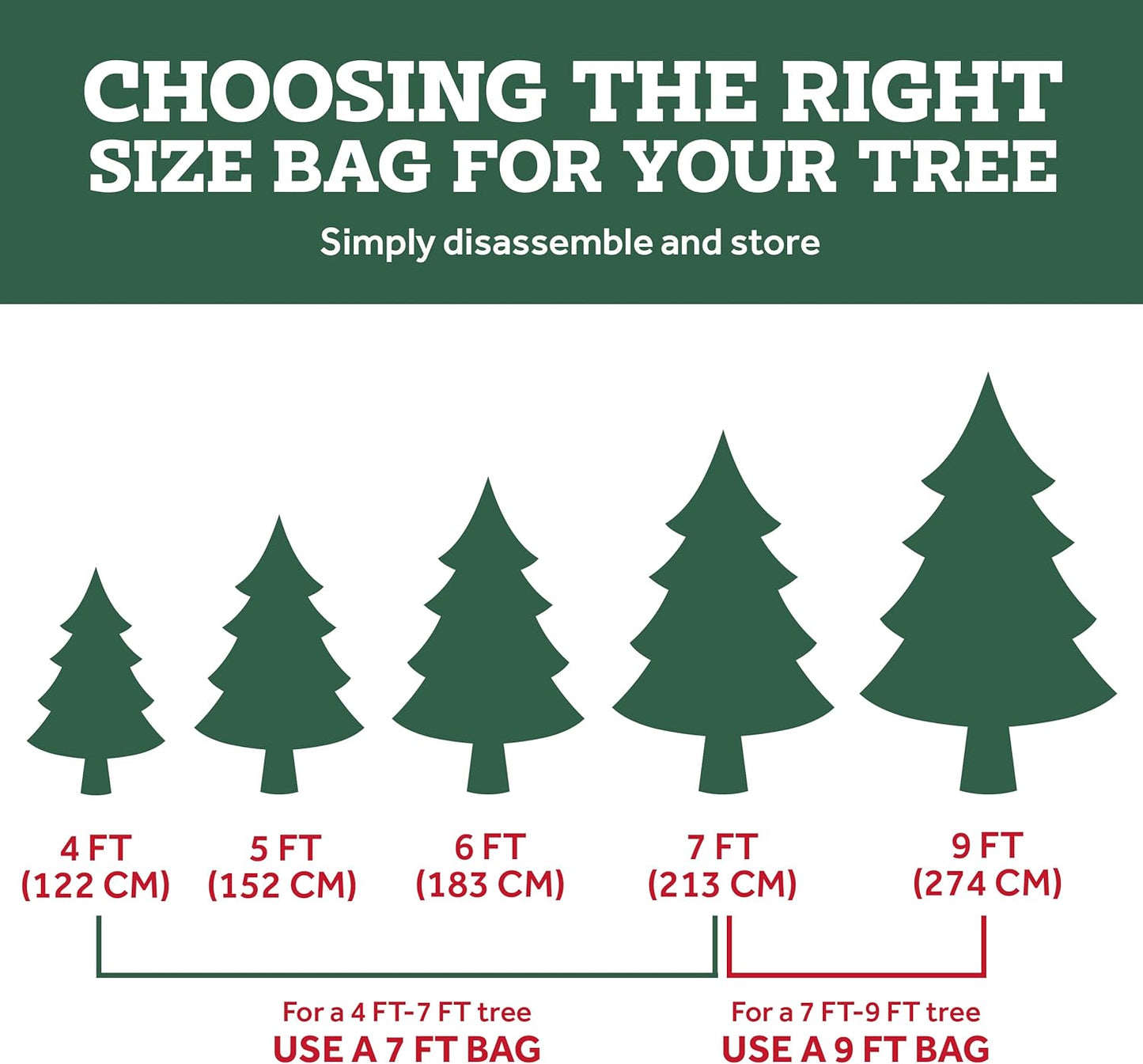 Zober Large Christmas Tree Storage Bag - Waterproof & Durable for 9 Ft Artificial Trees - Green