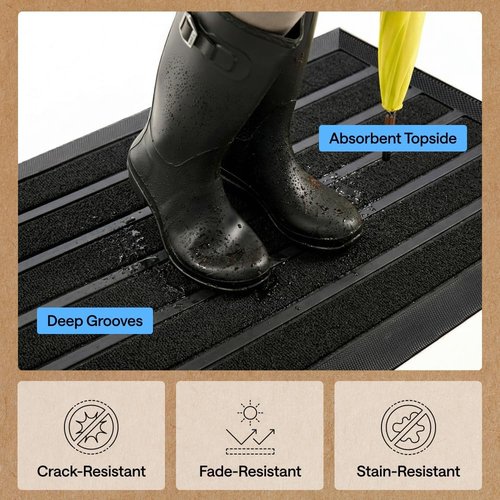 GORILLA GRIP Waterproof All-Season Doormat - Natural Rubber, Stain & Fade Resistant, 23x35, Black Stripe