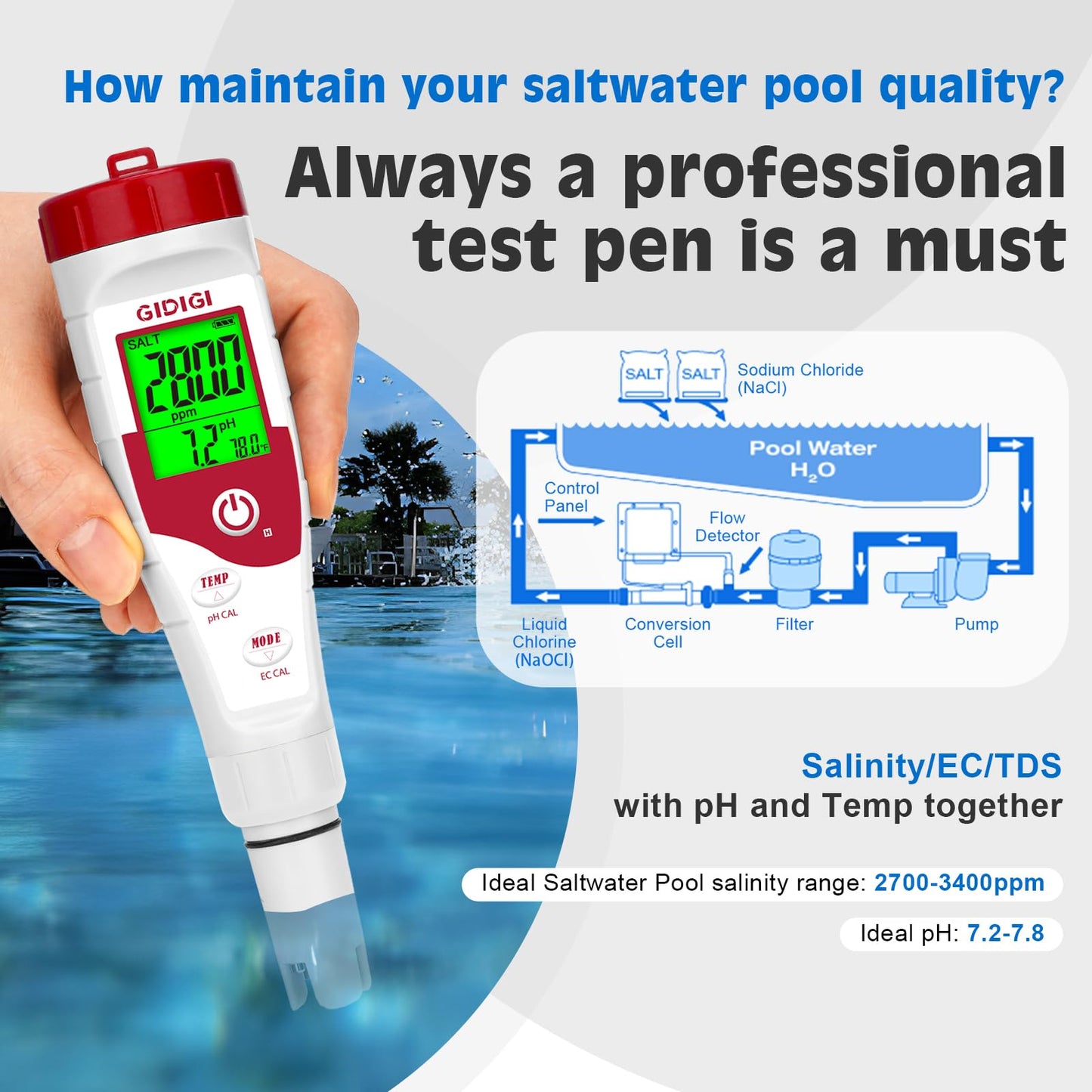 GIDIGI Pool Salt Tester pH Meter New Update Digital pH Tester Salinity Meter with Multiple Parameters Display for Pool Water Quality TDS EC Salt Meter for Saltwater Hot Tub&Spa Inground Pool Aquarium